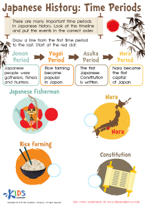 Free Mayflower Worksheet: Free Printable PDF for Children